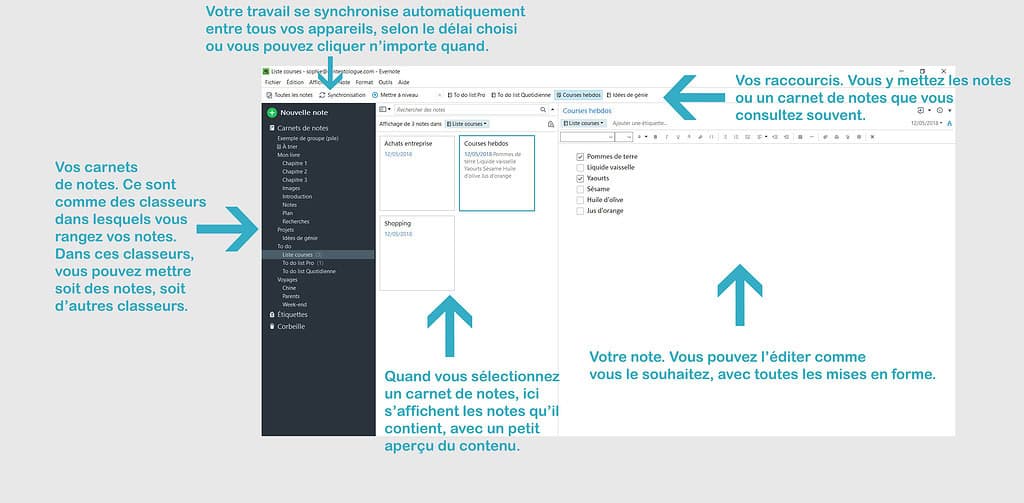 Evernote présentation