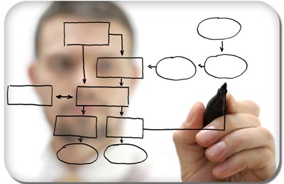 trouver un titre accrocheur