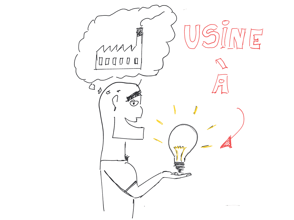 Avoir beaucoup d'idées