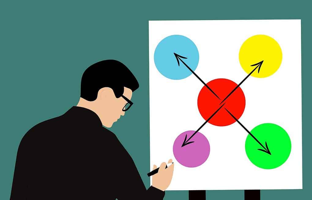 Comment écrire Une Nouvelle ? Méthodes Et Conseils